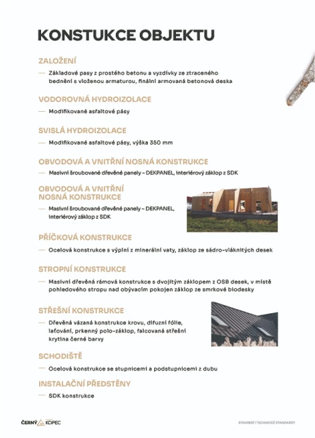 Kreslicí plátno 23Slider